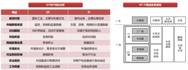 計(jì)算機(jī)軟件研發(fā) 從概念到實(shí)現(xiàn)的創(chuàng)新之旅